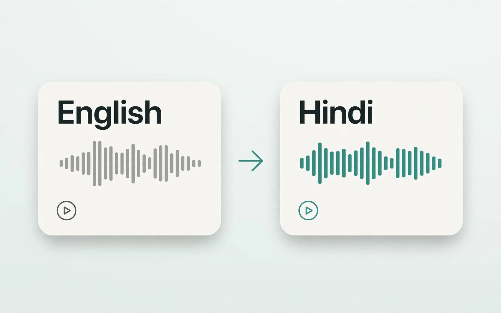 English to Hindi Voice Translator preview